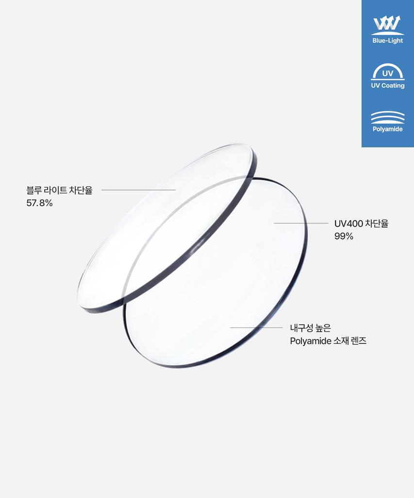 Kalin [Blue Light Lens] Lena C3