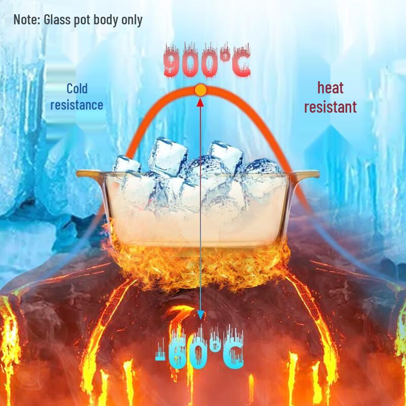 Corning VISIONS 16cm Żaroodporny Szklany Garnek na Mleko