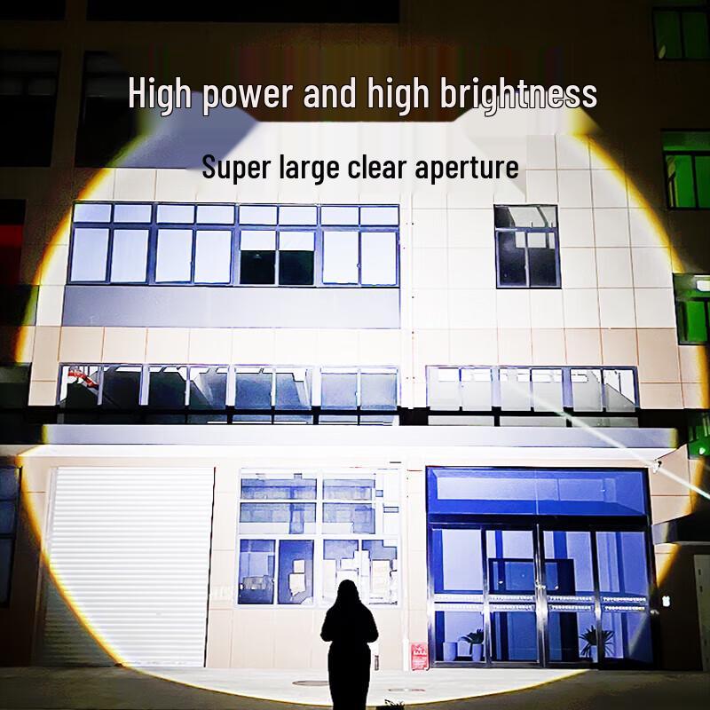 

SHENYU C06C Rechargeable LED Sensor Headlamp