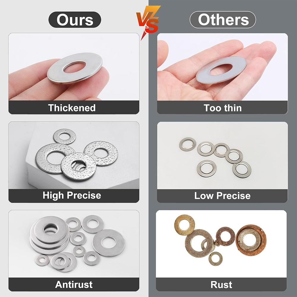 2/50X A2-70 304 Stainless Steel Flat Washers M2.5-M16 Large Size Oversize Big Wider Plain Gasket Flat Washer