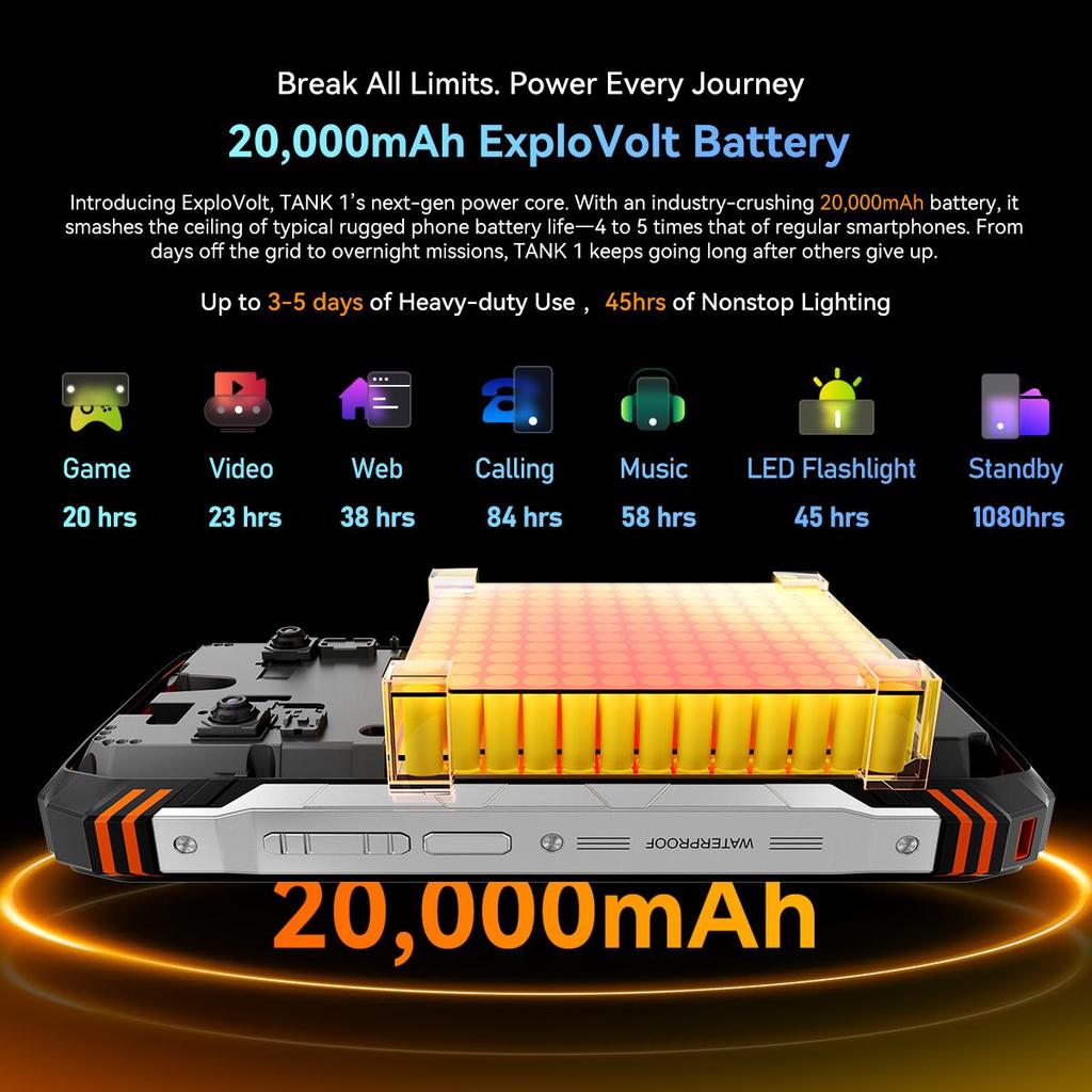 Oscal TANK 1 5G 6.78inch Dimensity 7050 Rugged Phone Android 15 12GB or 16GB RAM 256GB or 512GB ROM 20000mAh Battery