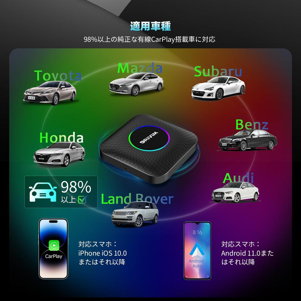 DRIVIM CarPlay AI Box Android 13.0 Adapter, Adopts Latest Chip, 30% More Performance Than