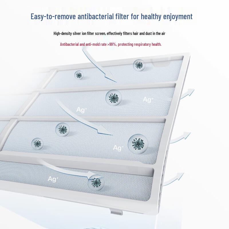 AUX Jingfu III 1.5 HP Inverter Wall-Mounted Air Conditioner