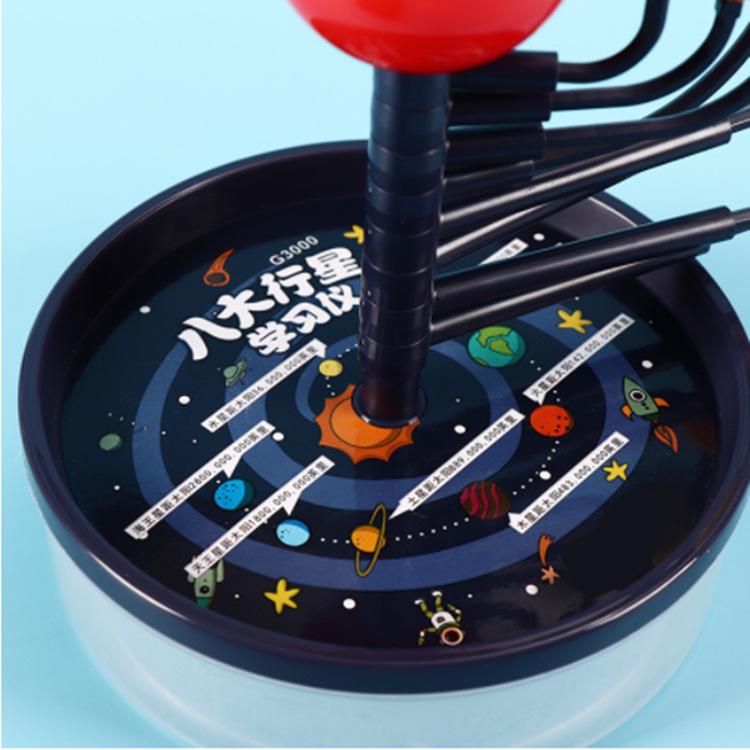 Milky Way Solar System Model: Educational Tool for Teaching Planets
