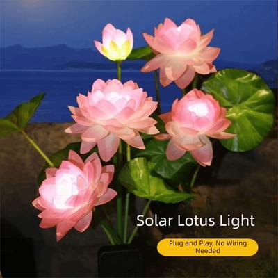 Iluminación exterior – Lámparas solares