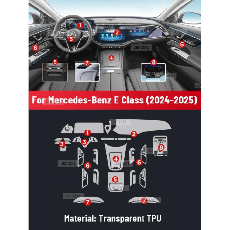 Auto Central Control Screen TPU Navigation Anti Scratch interior Protection Film Navigation For Mercedes Benz E Class 2024 2025