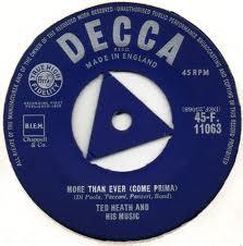 

7inch Record TED HEATH & HIS MUSIC - Volare March (Nel Blu Dipinto Di Bl 45F11063 DECCA 1958 UK Jazz Used