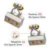 Battery Terminals, 0/2/4/8/10 Gauge Battery Terminal Connectors With Shims And Protective Covers, Suitable For Car, Marine And Truck Conversions