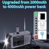 Hand Cranked Radio with LED Flashlight for Emergency AM FM Alert Portable Weather Radio 2000mAh Power Supply for Camping