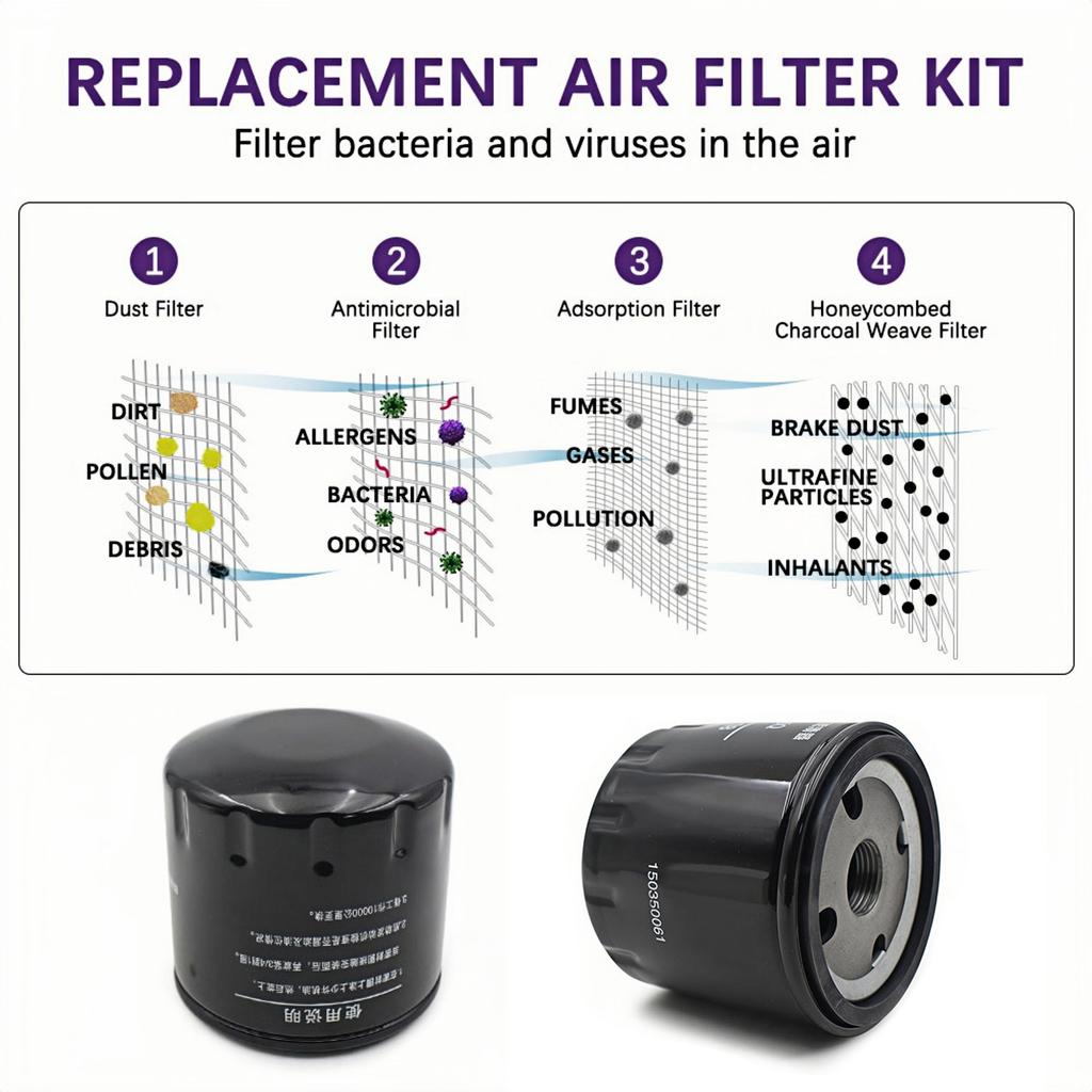 Oil Filter For Loncin VOGE 900DSX DS900X LX900-C 900