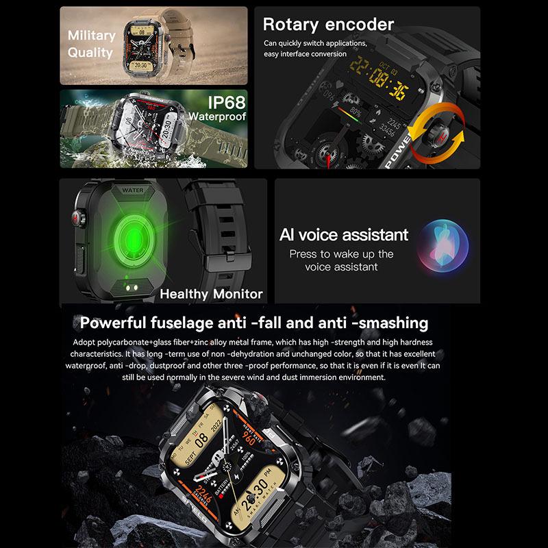 MK66 Smartwatch 2023: Full Touch Screen with Blood Pressure & Oxygen Monitoring