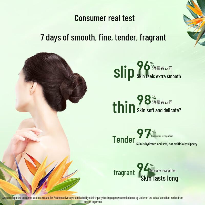 Lux Botanical Essential Oil Fragrance Shower Gel, Bird of Paradise Scent