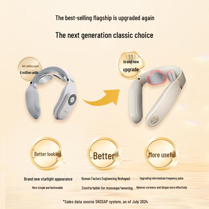 

SKG Smart Neck Massager CN plug (adapter included)