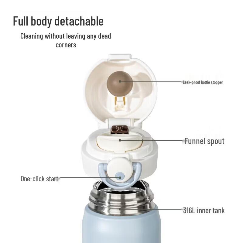 Thermos 316L Stainless Steel Insulated Water Bottle