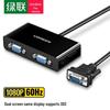 Ugreen VGA Video Splitter a KVM Switch