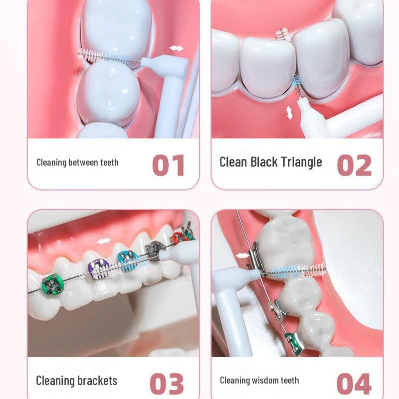 Xiao Lu Mama L-Shape Interdental Brushes