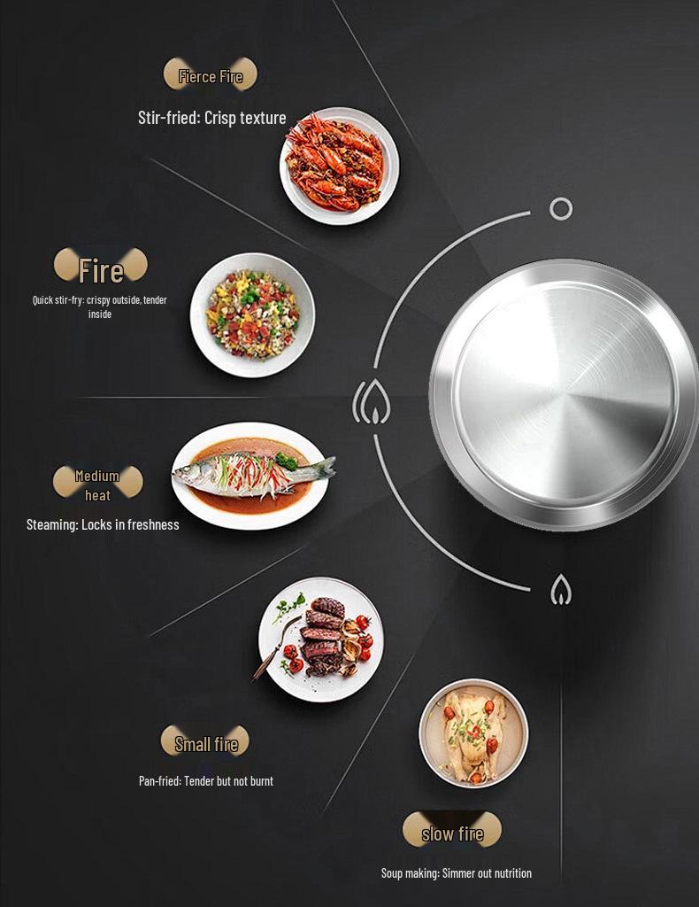 Multifunctional Infrared Electric Cooktop 110V-240V 2200W-3500W