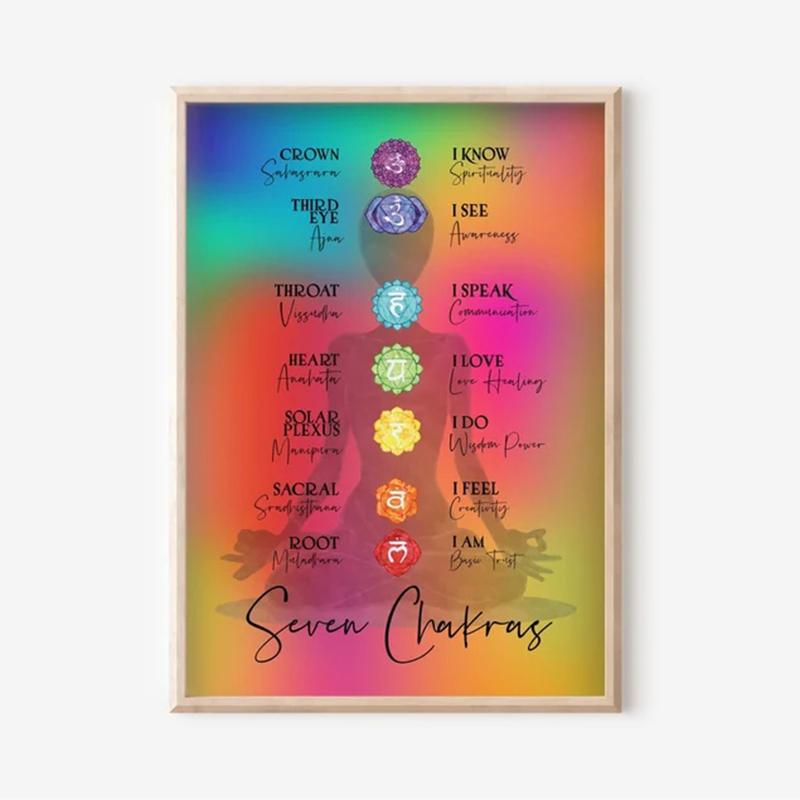 

Seven Chakras Print Spiritual Art, Meditation Canvas Poster, Yoga, Chakra Symbols, Energy, Mind Body and Spirit, Colorful Art 21X30CMNo Framed
