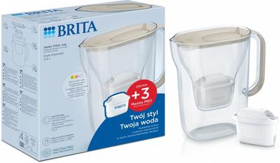 Keuken, eetkamer en bar – Waterfilters