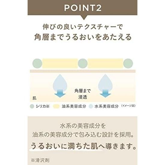Etvos Mineral Glow Skin Cushion (case + Puff Included) SPF32 PA+++ 12g #Natural Base Makeup Human-type Ceramide