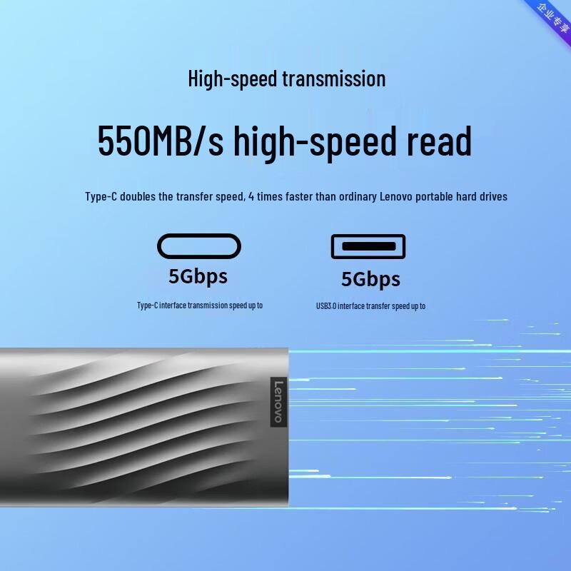 Lenovo PS6 Portable SSD USB 3.1 Type-C