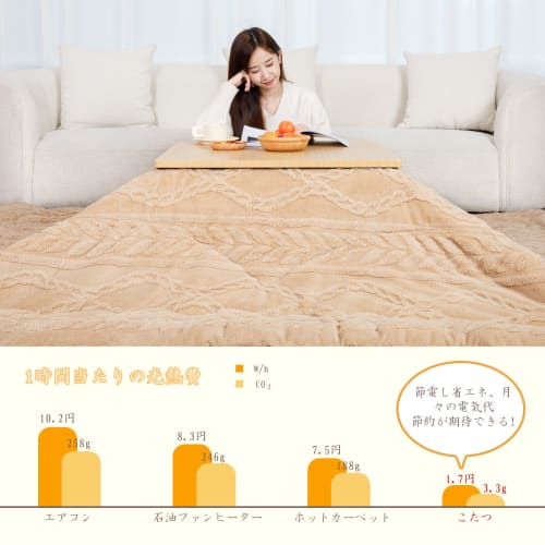 Vamcheer Large Rectangular Kotatsu Futon (205x285cm) - Warm Thick Jacquard Boa Flannel Comforter, Reversible, Suitable for Kotatsu Tables 80-90 x 135-