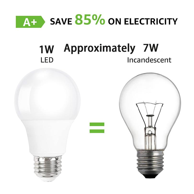 10 Stück 110V LED Glühbirnen E26 E27 E14 120V 3W 6W 9W 12W 15W 18W 20W Lampada Bombilla Tischleuchte Beleuchtung Wohnzimmer