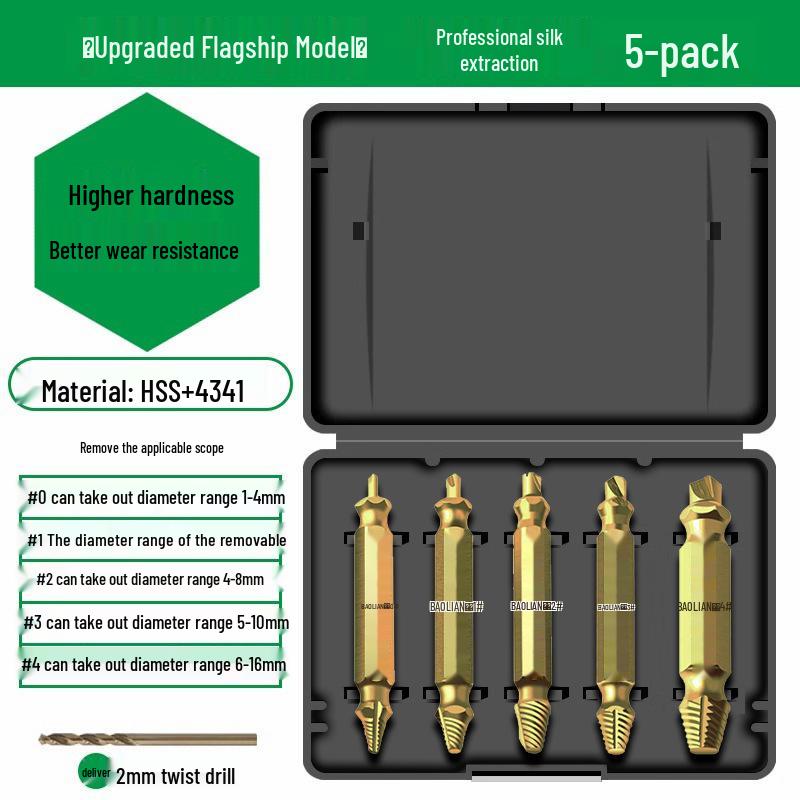 Rusty Screw & Wire Extractor - Reverse Thread Cone for Broken Head Removal