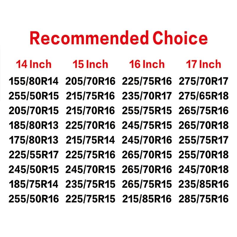 Ersatzradabdeckung, Universelle Passform für Anhänger, Wohnmobil, SUV, LKW und viele Fahrzeuge 14" 15" 16" 17" Wetterfester Reifenschutz