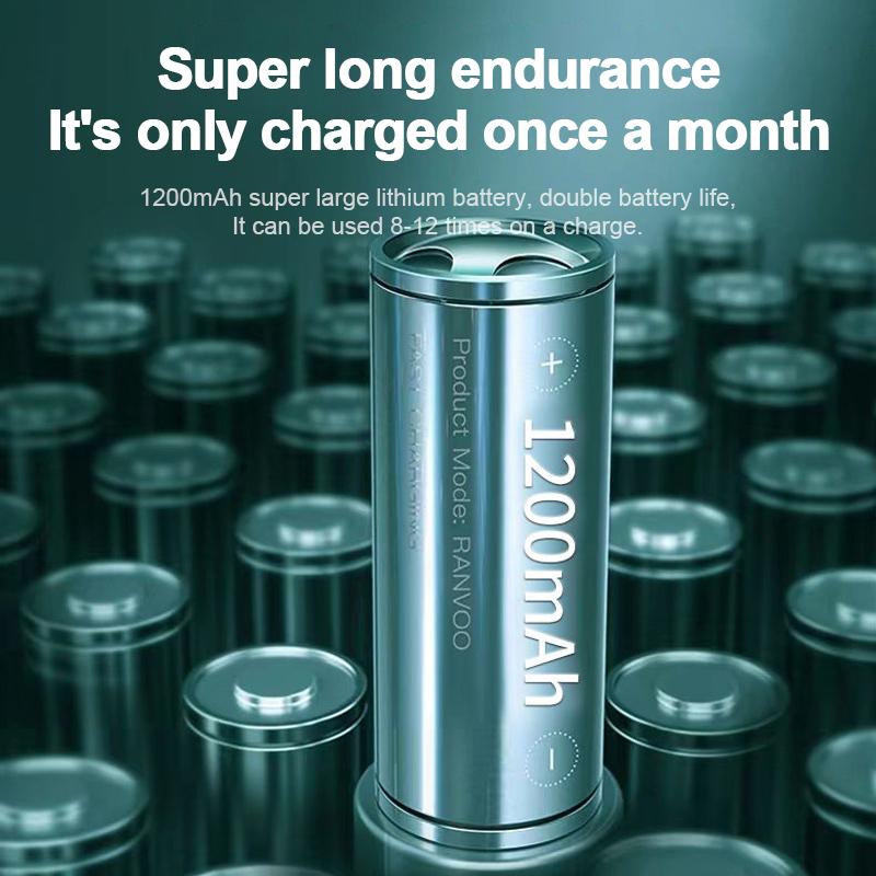 PC Essbarer Kunststoff-Entsafter Tragbarer Lade-kleiner Saftbecher Student Home Multifunktions-Entsafter-Entsafterbecher