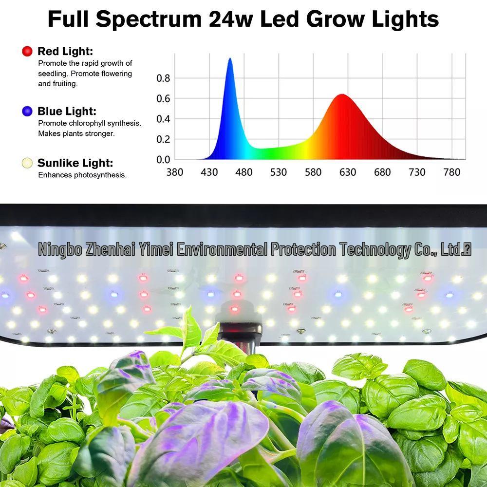 Premium LED Full Spectrum Grow Light for Seedlings & Succulents - Sunlight Simulation Smart Hydroponic System