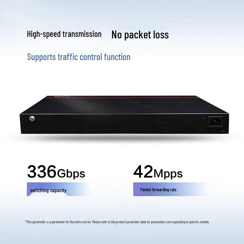 

Huawei Smart Gigabit Network Switches