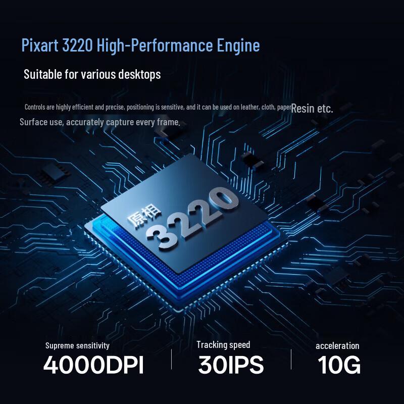 Rapoo MT750S Multi-Mode Wireless Office Mouse