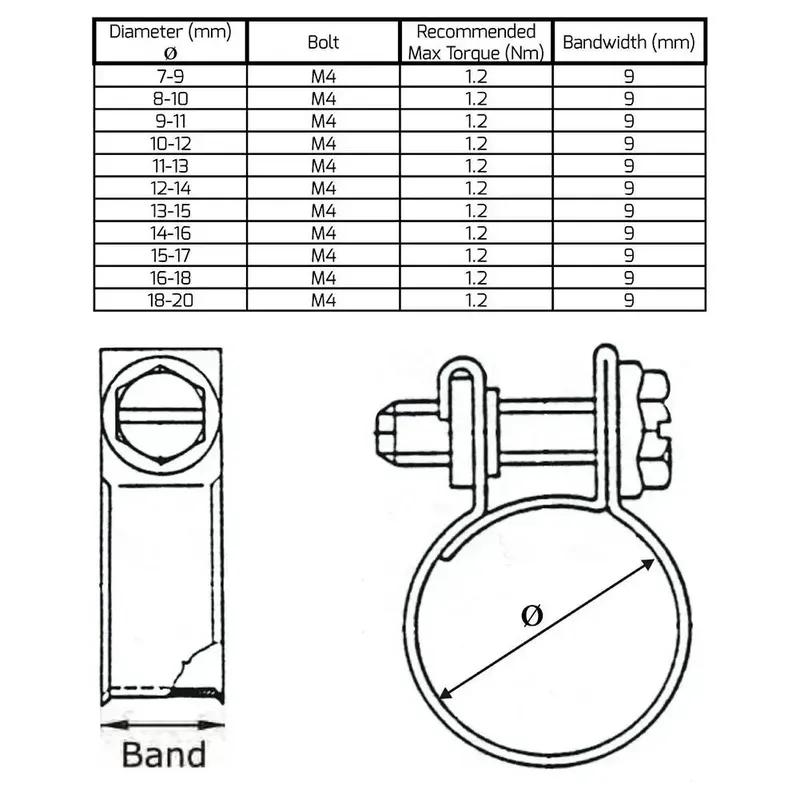 

50pcs Hose Clips Pipe Clamps 6mm-20mm Hoop Clamp Hose Clamp Automotive Pipes Clip Fixed Tool Pipe Clips for Tube 6-8mm