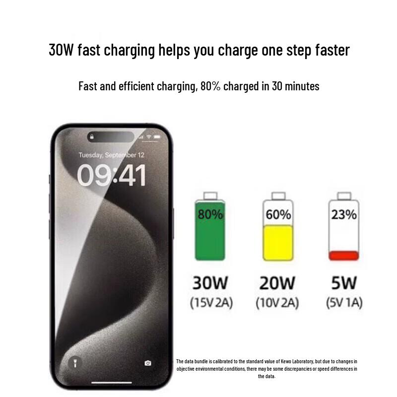 CEWE 30W GaN Schnellladegerät-Set mit 1,5M Kabel für iPhone & iPad