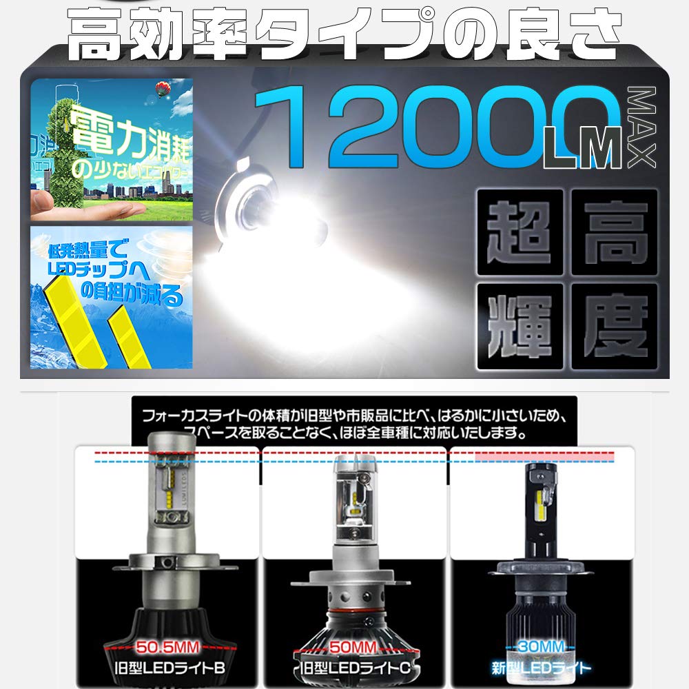 HIKARI Exkluzivní prodej LED světlomet, HB3 (9005), Mlhové světlo, Pro auta, S vysokou světelnou účinností,