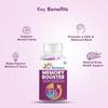 DR. MOREPEN Memory, Focus & Mood Tablets with GABA, Ashwagandha & Chamomile for Brain Health - 60 Veg Tablets Pack of 2