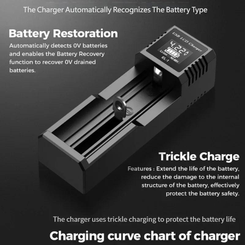 USB LCD Battery Smart Charger 18650 Battery Charger 1 / 2 Slots Dual for3.7V Rechargeable Battery for 1.2V NI-MH AA / AAABattery