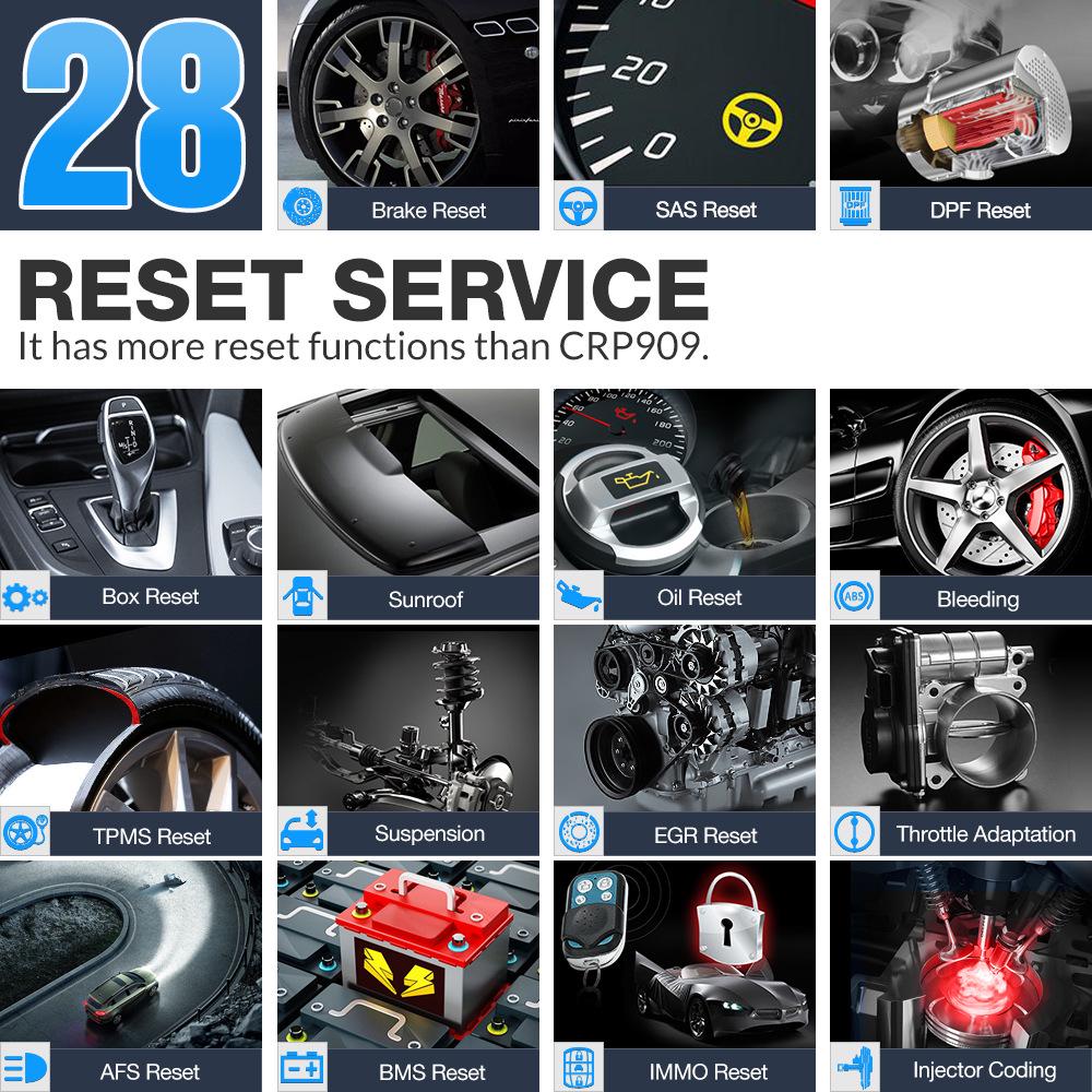 ThinkScan Max Bluetooth OBD Fault Detector & Maintenance Reset Tool X431