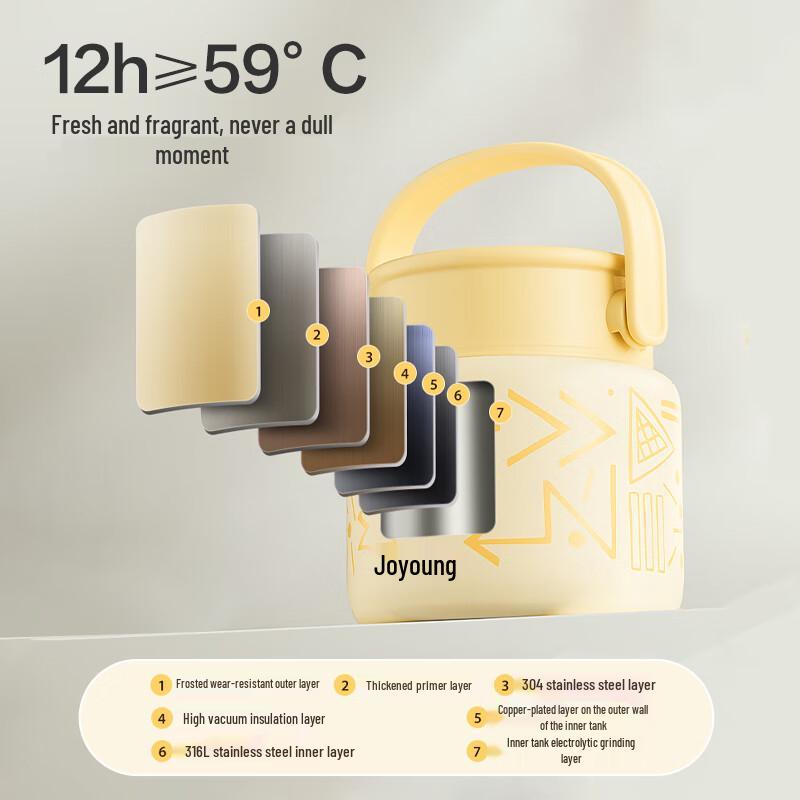 Joyoung 316L Stainless Steel Insulated Food Jar 520ml