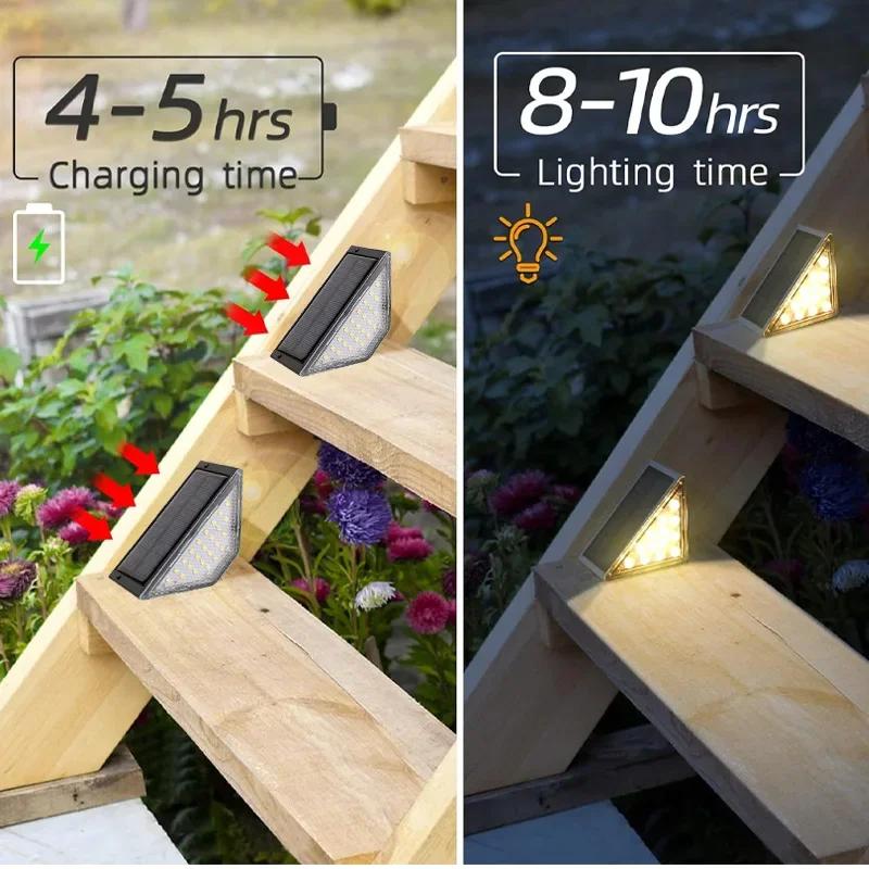 LED Solar Step Lamp Path Stair Outdoor Garden Lights IP67 Waterproof Balcony Light Decoration For Patio Stair Deck Path Ligh