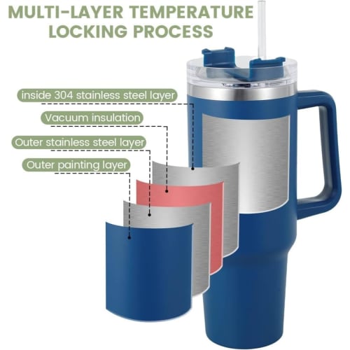 Vacuum Insulated Tumbler with Lid, Handle, and Straw. Double-walled, Large Capacity, Keeps Drinks Hot or Cold. Spill-proof, Stainless Steel, Wide-mout