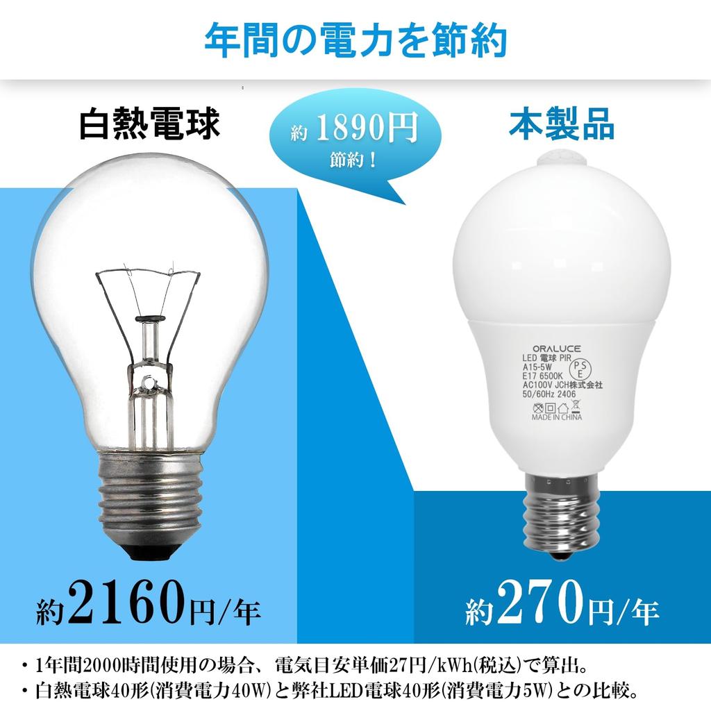 ORALUCE LED Light Bulb, E17 Base, Motion Sensor, 40W Equivalent, Daylight White 6500K, 5W, 500lm, Automatic OnOff, with Light Sensor, Prevents