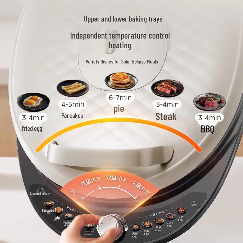 Midea Electric Griddle with Double-Sided Heating CN Plug (adapter Included)