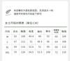 Xuan Liang Women's Summer Pure Cotton Thin Long Sleeve Sleepwear Set