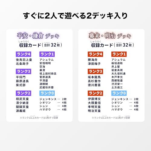 History Card Game Hi!story [Heist] Starter Deck Set: Heian/Kamakura Vs. Bakumatsu/Meiji (2-player, Ages 10 and Up, Designed by Tokyo University Studen