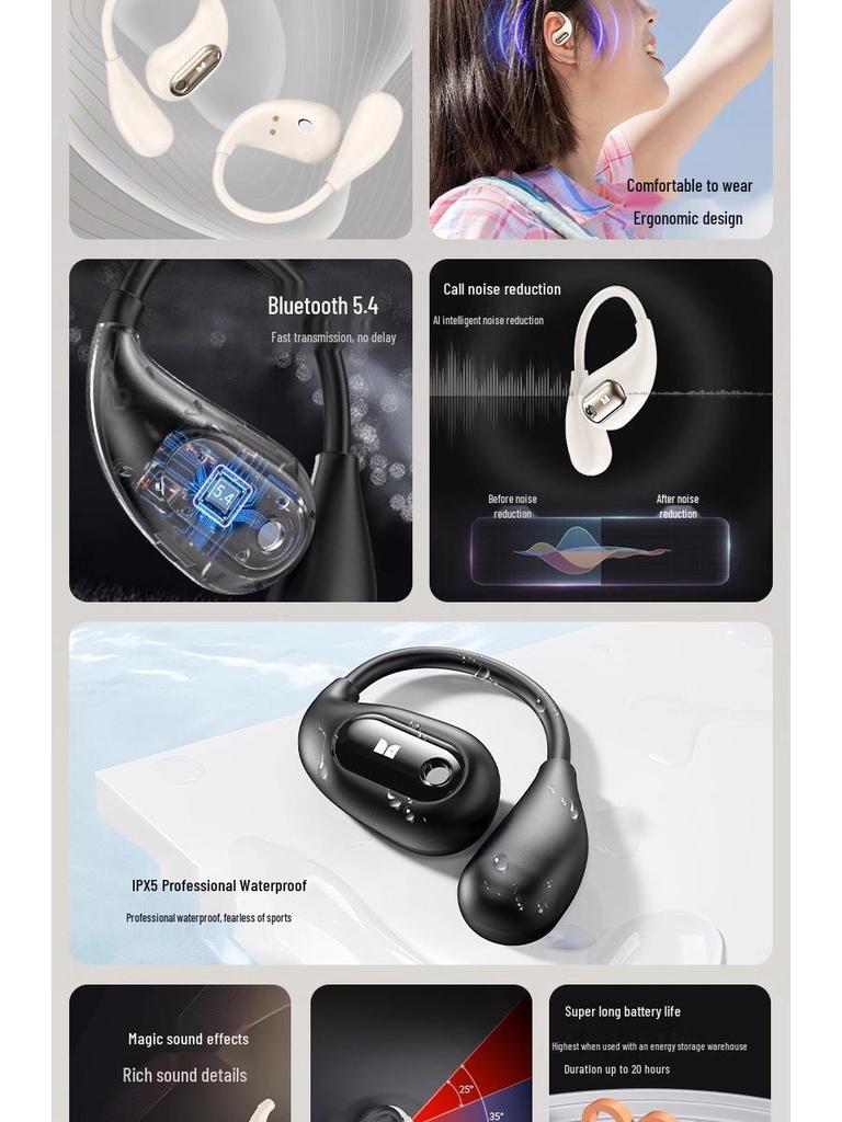 Monster EarAC210 Open-Ear Sport Bluetooth Wireless Headphones