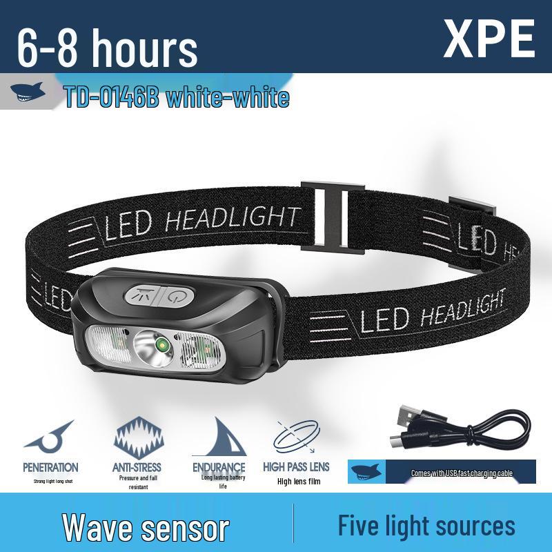 Mini USB Rechargeable Wearable Headlamp with Wave Induction for Night Fishing and Outdoor Patrols