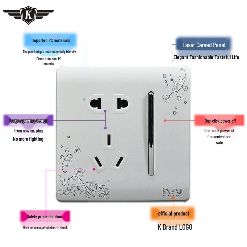 Decorative Wall Socket & Switch Module - Five-Hole Household Power Panel