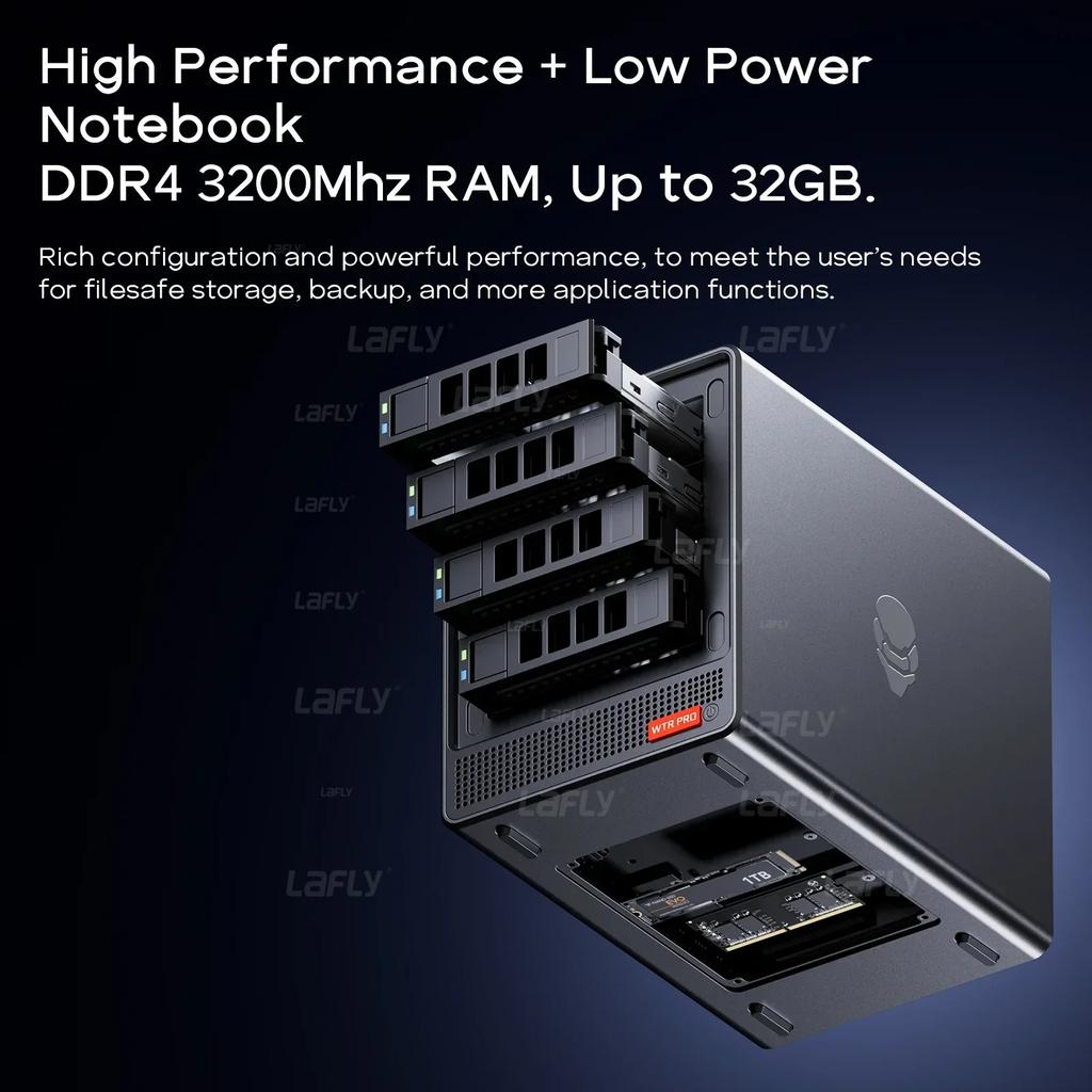 AOOSTAR WTR PRO Mini-PC mit 4-Bay NAS AMD Ryzen 7 5825u 4C/4T, Bis zu 3,60 GHz, Unterstützt 2,5/3,5" HDD * 4, NVME SSD * 1 Computer Büroarbeit